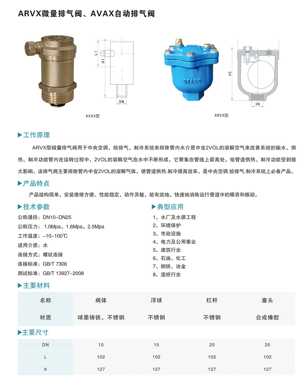 ARVX微量排氣閥.jpg