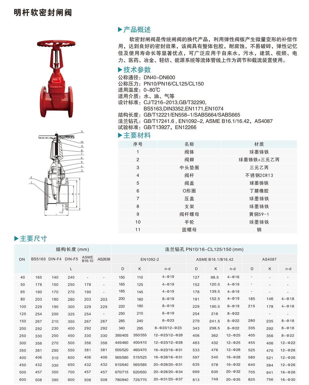 明桿軟密封閘閥.jpg